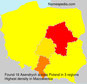 Asendrych Asendrych