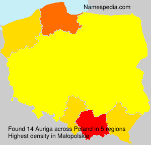 Auriga Auriga