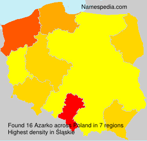 Azarko Azarko
