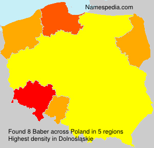 Baber Baber