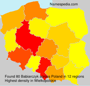 Babiarczyk Babiarczyk