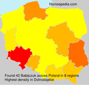 Babijczuk Babijczuk