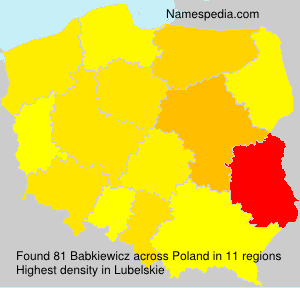Babkiewicz Babkiewicz