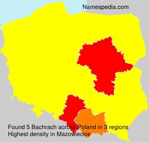 Bachrach Bachrach