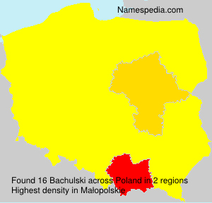 Bachulski Bachulski