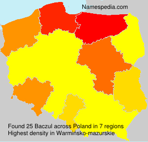 Baczul Baczul
