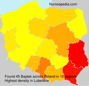 Bajdak Bajdak