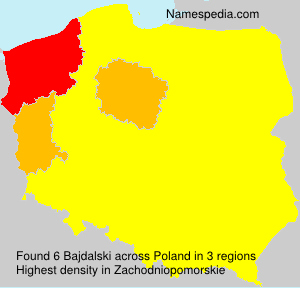 Bajdalski Bajdalski