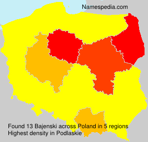 Bajenski Bajenski