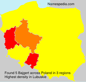 Bajgert Bajgert
