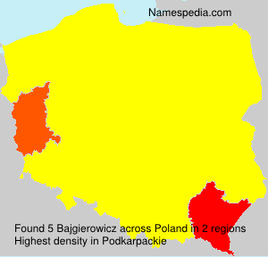 Bajgierowicz Bajgierowicz