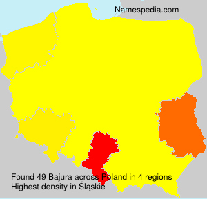 Bajura Bajura