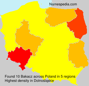 Bakacz Bakacz