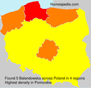 Balandowska Balandowska