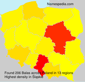 Balas Balas