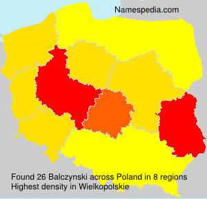 Balczynski Balczynski