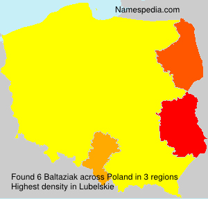 Baltaziak Baltaziak