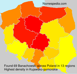Banachowski Banachowski