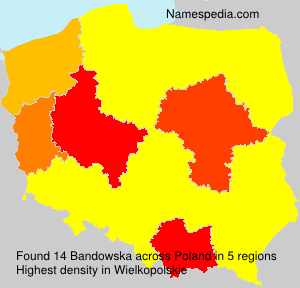 Bandowska Bandowska