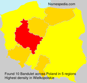 Bandulet Bandulet
