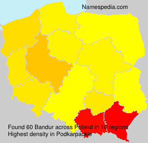 Bandur Bandur