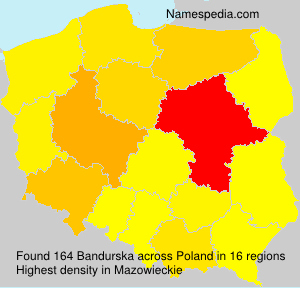 Bandurska Bandurska