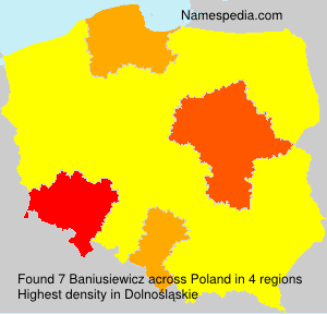 Baniusiewicz Baniusiewicz