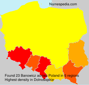 Banowicz Banowicz
