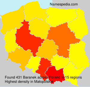 Baranek Baranek