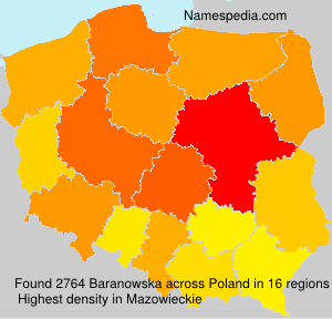 Baranowska Baranowska