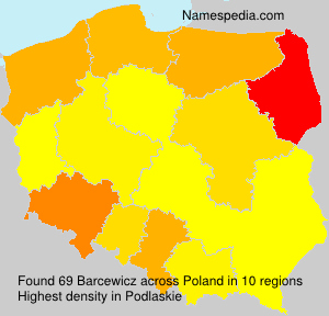 Barcewicz Barcewicz