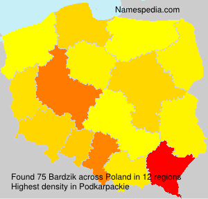 Bardzik Bardzik