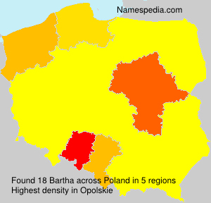 Bartha Bartha