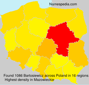 Bartosiewicz Bartosiewicz