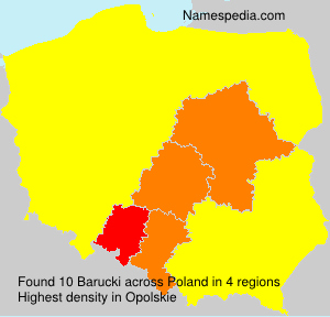 Barucki Barucki