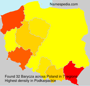 Barycza Barycza