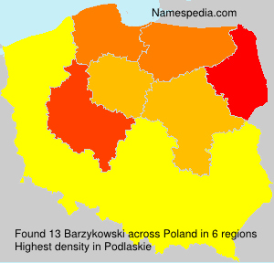 Barzykowski Barzykowski