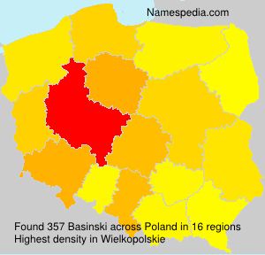 Basinski Basinski