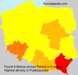 Batora Batora