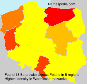 Baturewicz Baturewicz