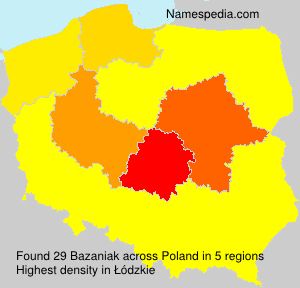 Bazaniak Bazaniak