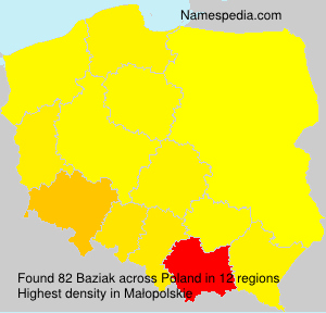 Baziak Baziak