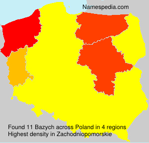 Bazych Bazych
