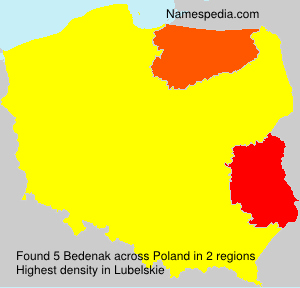 Bedenak Bedenak
