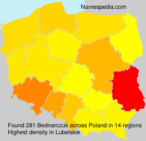 Bednarczuk Bednarczuk