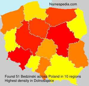 Bedzinski Bedzinski