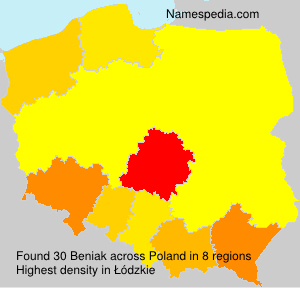 Beniak Beniak