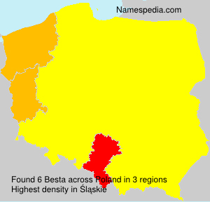 Besta Besta