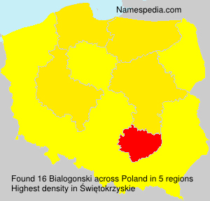 Surname Bialogonski in Poland Surname Bialogonski in Poland