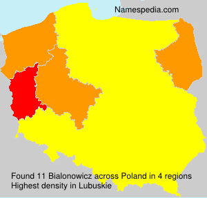 Bialonowicz Bialonowicz